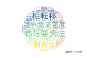 【論文データ】芝浦工業大学の総合理工分野の研究動向まとめ