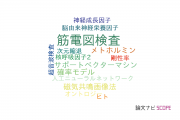 【論文データ】芝浦工業大学の複合領域分野の研究動向まとめ