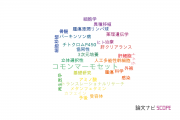 【論文データ】実験動物中央研究所の医歯薬学分野の研究動向まとめ