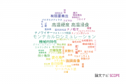 【論文データ】室蘭工業大学の総合理工分野の研究動向まとめ