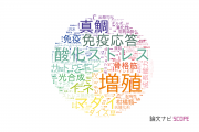 【論文データ】鹿児島大学の農学分野の研究動向まとめ