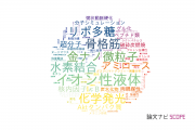【論文データ】鹿児島大学の化学分野の研究動向まとめ
