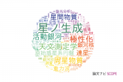 【論文データ】鹿児島大学の数物系科学分野の研究動向まとめ