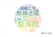 【論文データ】鹿児島大学の工学分野の研究動向まとめ