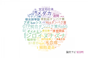 【論文データ】基礎生物研究所（NIBB)の生物学分野の研究動向まとめ