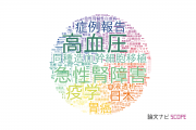 【論文データ】自治医科大学の医歯薬学分野の研究動向まとめ