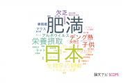 【論文データ】滋賀県立大学の医歯薬学分野の研究動向まとめ