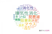 【論文データ】滋賀県立大学の生物学分野の研究動向まとめ