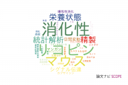 【論文データ】滋賀県立大学の農学分野の研究動向まとめ