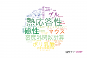 【論文データ】滋賀県立大学の化学分野の研究動向まとめ