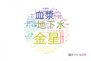 【論文データ】滋賀県立大学の数物系科学分野の研究動向まとめ