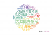 【論文データ】滋賀県立総合病院の医歯薬学分野の研究動向まとめ