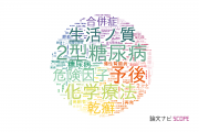 【論文データ】慈恵大学の医歯薬学分野の研究動向まとめ
