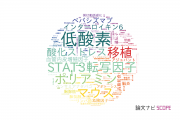 【論文データ】慈恵大学の生物学分野の研究動向まとめ