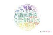 【論文データ】市立豊中病院の医歯薬学分野の研究動向まとめ