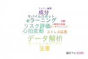 【論文データ】産業技術大学院大学（AIIT）の情報学分野の研究動向まとめ