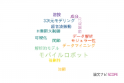 【論文データ】産業技術大学院大学（AIIT）の工学分野の研究動向まとめ