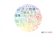 【論文データ】産業技術総合研究所（AIST）の医歯薬学分野の研究動向まとめ