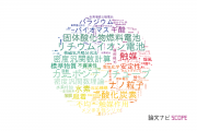 【論文データ】産業技術総合研究所（AIST）の化学分野の研究動向まとめ