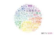 【論文データ】産業技術総合研究所（AIST）の総合理工分野の研究動向まとめ