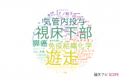 【論文データ】産業医科大学の生物学分野の研究動向まとめ