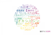 【論文データ】産業医科大学の複合領域分野の研究動向まとめ