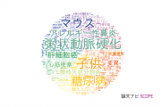 【論文データ】山梨大学の医歯薬学分野の研究動向まとめ
