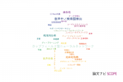 【論文データ】山梨大学の情報学分野の研究動向まとめ