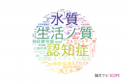 【論文データ】山梨大学の複合領域分野の研究動向まとめ
