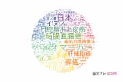 【論文データ】山口大学の医歯薬学分野の研究動向まとめ