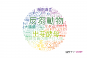 【論文データ】山口大学の生物学分野の研究動向まとめ