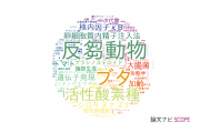 【論文データ】山口大学の農学分野の研究動向まとめ