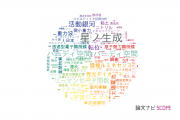 【論文データ】山口大学の数物系科学分野の研究動向まとめ