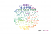【論文データ】山口大学の情報学分野の研究動向まとめ