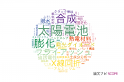 【論文データ】山口大学の総合理工分野の研究動向まとめ