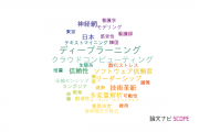 【論文データ】山口大学の社会科学分野の研究動向まとめ