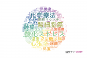 【論文データ】山形大学の医歯薬学分野の研究動向まとめ