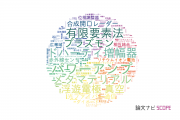 【論文データ】三菱電機株式会社の工学分野の研究動向まとめ