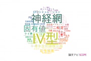 【論文データ】三菱重工業株式会社の工学分野の研究動向まとめ