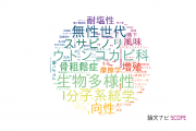 【論文データ】三重大学の農学分野の研究動向まとめ