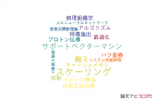 【論文データ】三重大学の情報学分野の研究動向まとめ