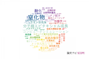 【論文データ】三重大学の総合理工分野の研究動向まとめ