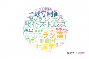 【論文データ】埼玉大学の生物学分野の研究動向まとめ