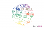 【論文データ】埼玉大学の農学分野の研究動向まとめ
