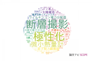 【論文データ】埼玉大学の総合理工分野の研究動向まとめ