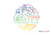 【論文データ】埼玉大学の複合領域分野の研究動向まとめ