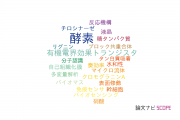 【論文データ】埼玉工業大学の化学分野の研究動向まとめ