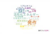 【論文データ】埼玉工業大学の工学分野の研究動向まとめ