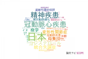 【論文データ】埼玉県立大学の医歯薬学分野の研究動向まとめ