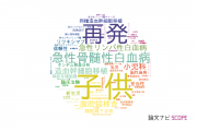 【論文データ】埼玉県立小児医療センターの医歯薬学分野の研究動向まとめ